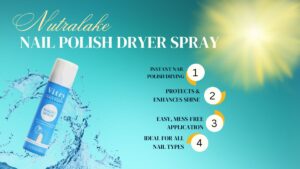 Vitry fast dry spray